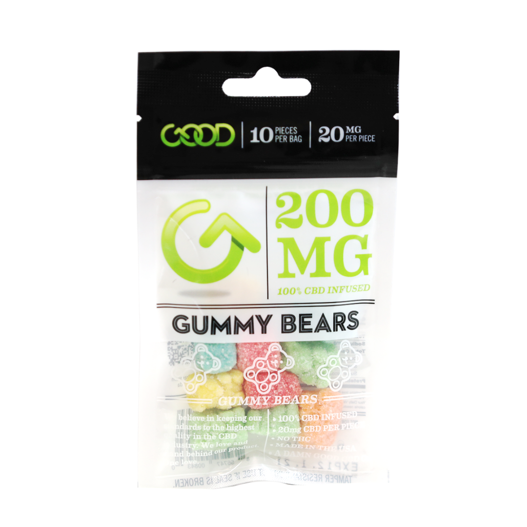 The Best CBD Gummies for Hangovers