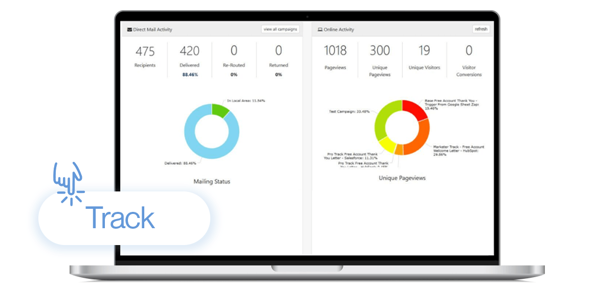 Innovative Direct Mail Automation Tools for Modern Marketers